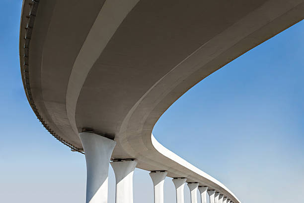 Professional Concrete contractor in MS